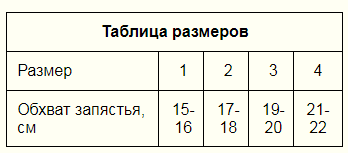 Безымянный.png Безымянный.png